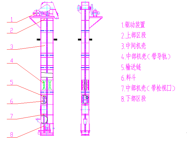 NE、NSE型斗式提升機(jī)
